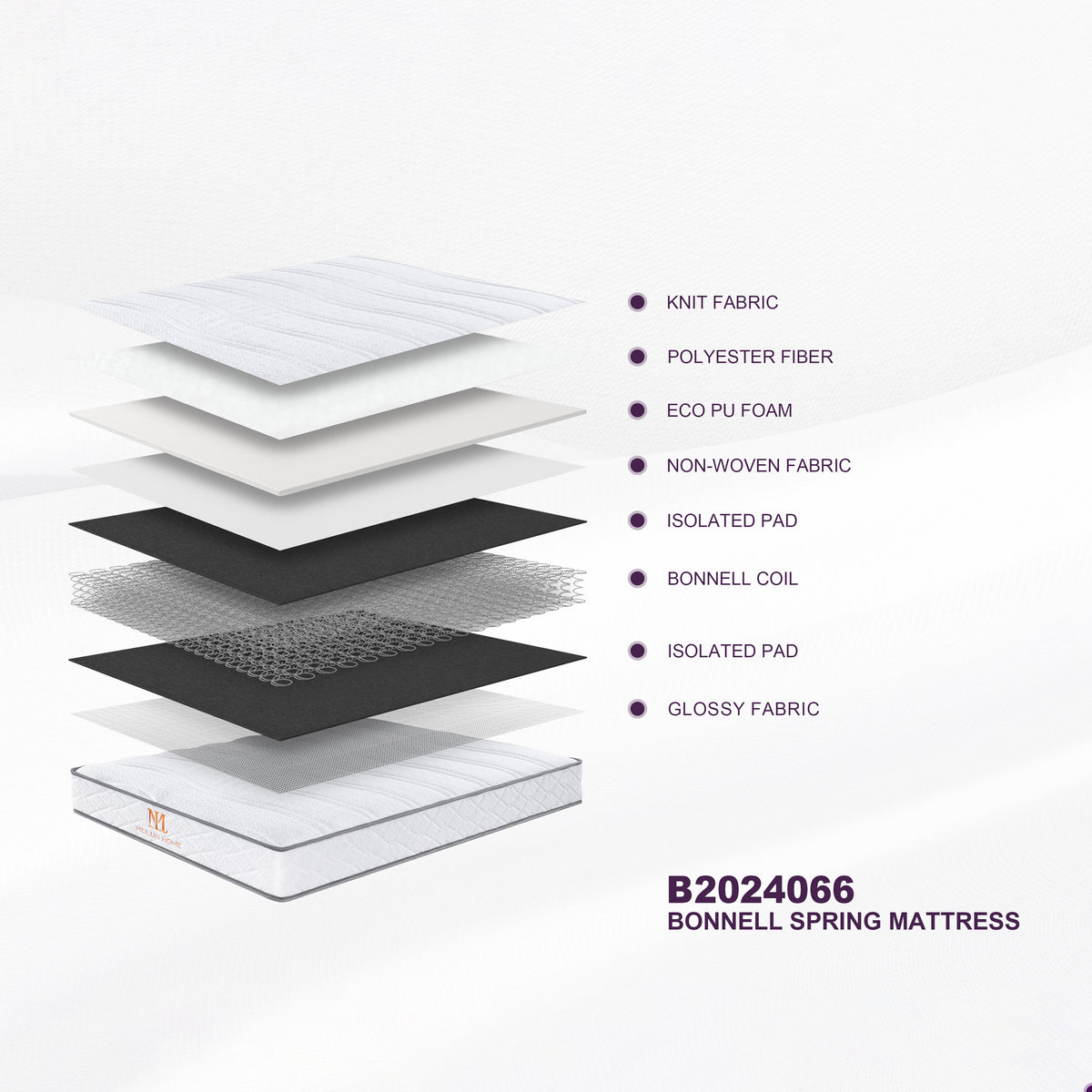 MeiLun Home B1 Bonnell Spring Mattress product image 8
