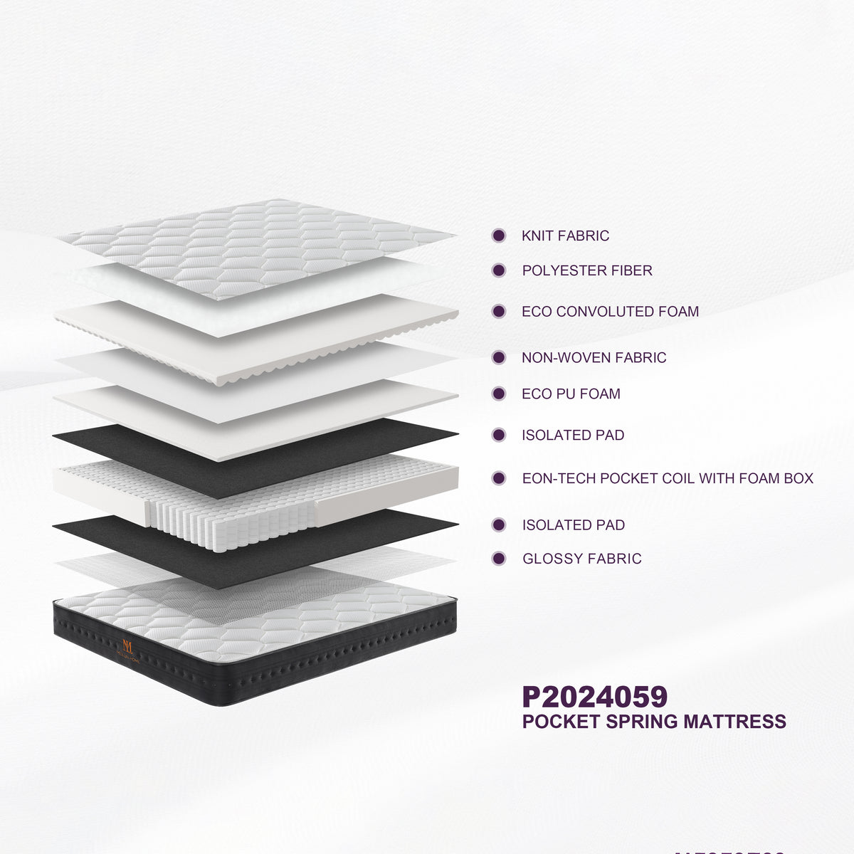 MeiLun Home C1 Hybrid Mattress product image 8