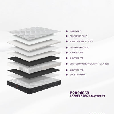 MeiLun Home C1 Hybrid Mattress product image 8