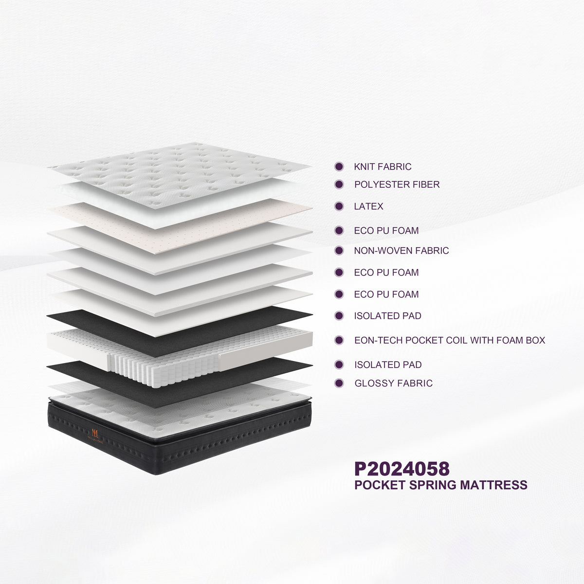 MeiLun Home P1 Latex Hybrid Mattress product image 8