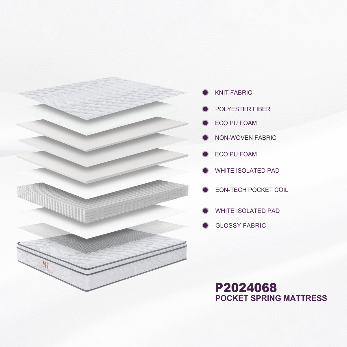 MeiLun Home C2 Pocket Spring Mattress product image 8