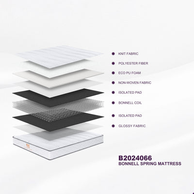 MeiLun Home B1 Bonnell Spring Mattress product image 8
