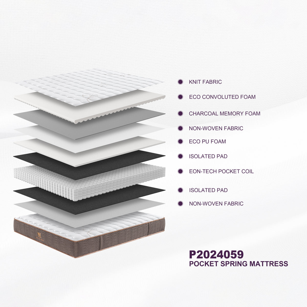 MeiLun Home E1 Charcoal Memory Foam Hybrid Mattress product image 9