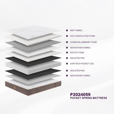 MeiLun Home E1 Charcoal Memory Foam Hybrid Mattress product image 9